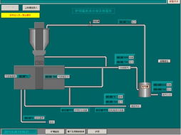 2011第十屆自動化年度評選 電氣及自動化工程設計與安裝調試領域新篇章